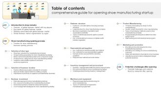 Table Of Contents Comprehensive Guide For Opening Shoe Manufacturing Startup