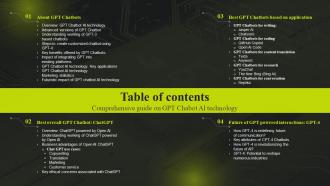 Table Of Contents Comprehensive Guide On GPT Chabot Ai Technology ChatGPT SS