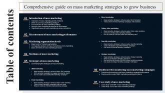 Table Of Contents Comprehensive Guide On Mass Marketing Strategies To Grow Business Mkt Ss