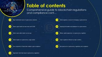 Table Of Contents Comprehensive Guide To Blockchain Regulations And Compliance BCT Ss Professionally Appealing