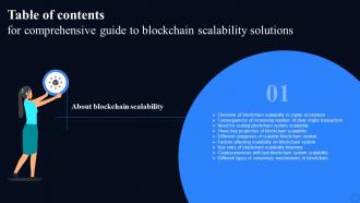 Table Of Contents Comprehensive Guide To Blockchain Scalability Solutions BCT SS