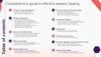 Table Of Contents Comprehensive Guide To Effective Property Flipping