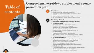 Table Of Contents Comprehensive Guide To Employment Agency Promotion Plan Strategy SS V