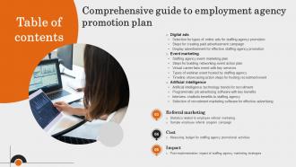 Table Of Contents Comprehensive Guide To Employment Agency Promotion Plan Strategy SS V Multipurpose Attractive