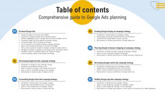 Table Of Contents Comprehensive Guide To Google Ads Planning MKT SS V