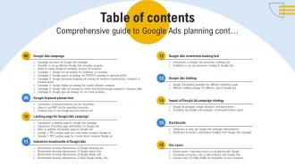 Table Of Contents Comprehensive Guide To Google Ads Planning MKT SS V Editable Customizable