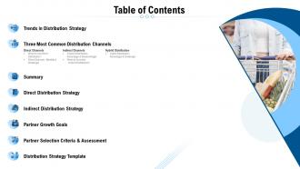 Table of contents comprehensive guide to main distribution models for a product or service