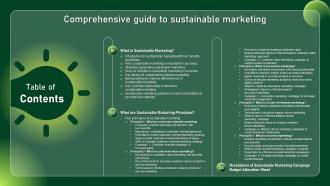 Table Of Contents Comprehensive Guide To Sustainable Marketing Mkt SS