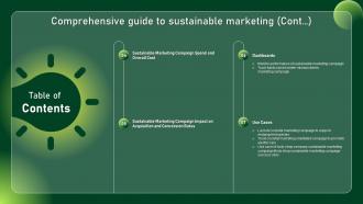 Table Of Contents Comprehensive Guide To Sustainable Marketing Mkt SS Informative Adaptable