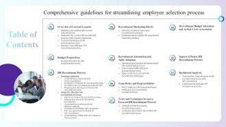 Table Of Contents Comprehensive Guidelines For Streamlining Employee Selection Process