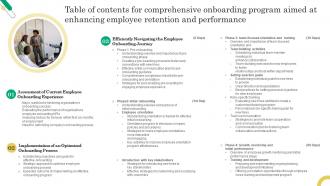 Table Of Contents Comprehensive Onboarding Programaimed Enhancing Employee Retention Performance