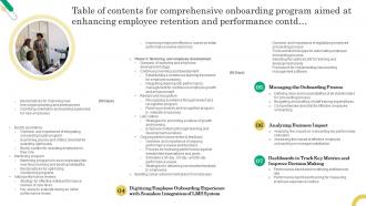 Table Of Contents Comprehensive Onboarding Programaimed Enhancing Employee Retention Performance Aesthatic Appealing