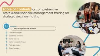 Table Of Contents Comprehensive Professional Financial Management Training PPT PowerPoint DTE SS