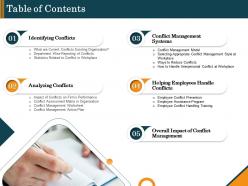 Table of contents conflict management systems ppt slides grid