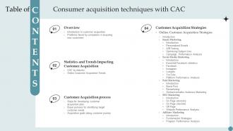 Table Of Contents Consumer Acquisition Techniques With CAC