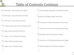 Table of contents continue decrease visitors interest zoo ppt designs