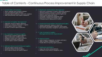 Table Of Contents Continuous Process Improvement In Supply Chain Ppt Information