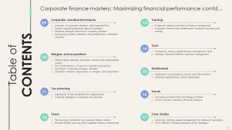 Table Of Contents Corporate Finance Mastery Maximizing Financial Performance FIN SS Compatible Multipurpose