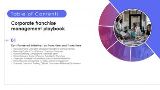 Table Of Contents Corporate Franchise Management Playbook