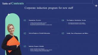 Table Of Contents Corporate Induction Program For New Staff Ppt Slides Background Image