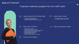 Table Of Contents Corporate Induction Program For New Staff Ppt Slides Background Image