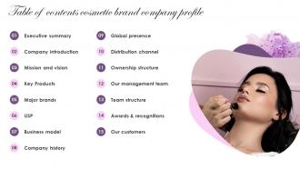 Table Of Contents Cosmetic Brand Company Profile Ppt Download