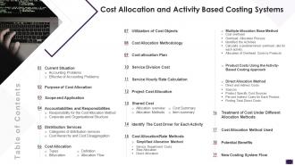 Table Of Contents Cost Allocation And Activity Based Costing Systems