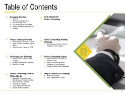 Table of contents cost analysis for fitness consulting ppt powerpoint example