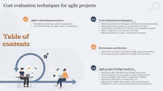 Table Of Contents Cost Evaluation Techniques For Agile Projects