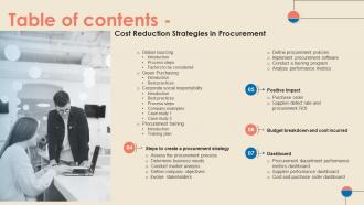 Table Of Contents Cost Reduction Strategies In Procurement Strategy SS V Adaptable Customizable