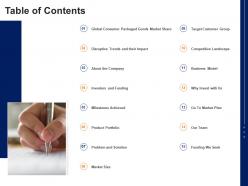 Table of contents cpg pitch deck ppt layouts format ideas