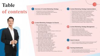 Table Of Contents Creating A Content Marketing Guide For Brands MKT SS V