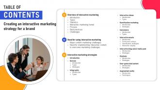 Table Of Contents Creating An Interactive Marketing Strategy For A Brand MKT SS V