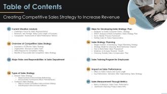 Table Of Contents Creating Competitive Sales Strategy To Increase Revenue