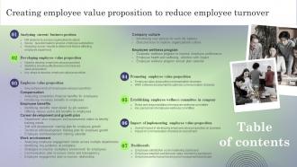 Table Of Contents Creating Employee Value Proposition To Reduce Employee Turnover
