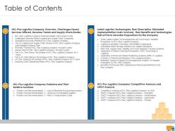 Table Of Contents Creating Logistics Value Proposition Company Ppt Styles Structure