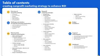 Table Of Contents Creating Nonprofit Marketing Strategy To Enhance ROI MKT SS V