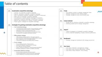 Table Of Contents Creating Sustaining Competitive Advantages