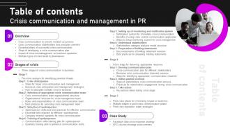 Table Of Contents Crisis Communication And Management In Pr