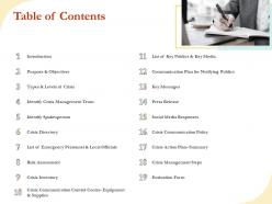Table of contents crisis communication policy ppt demonstration