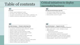 Table Of Contents Critical Initiatives To Deploy Successful Business