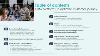 Table Of Contents CRM Platforms To Optimize Customer Journey Ppt Ideas Slide Portrait