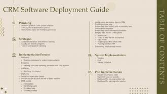 Table Of Contents Crm Software Deployment Guide Ppt Slides Design Templates