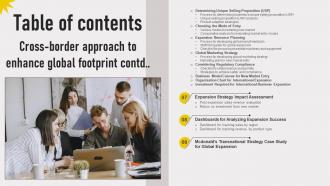 Table Of Contents Cross Border Approach To Enhance Global Footprint Strategy SS V Aesthatic Idea