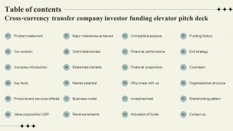 Table Of Contents Cross Currency Transfer Company Investor Funding Elevator Pitch Deck