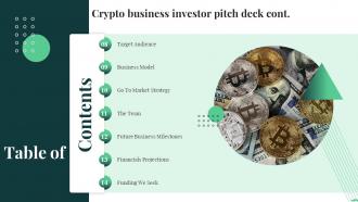 Table Of Contents Crypto Business Investor Pitch Deck Ppt Show Graphics Template