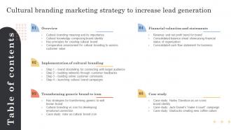 Table Of Contents Cultural Branding Marketing Strategy To Increase Lead Generation