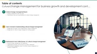 Table Of Contents Cultural Change Management For Business Growth And Development CM SS Visual Captivating