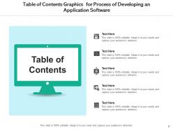 Table of contents customer base media strategy project management