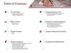 Table of contents customer complaint management process ppt ideas show